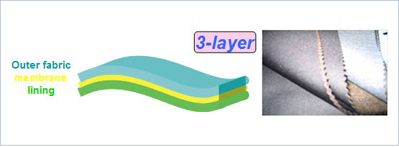 3-layer